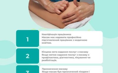 ЩО МОЖЕ КВАЛІФІКУВАТИ МАСАЖ ЯК «ЛІКУВАЛЬНИЙ» ТА ВИМАГАТИ СПЕЦІАЛЬНОЇ МЕДИЧНОЇ ОСВІТИ?